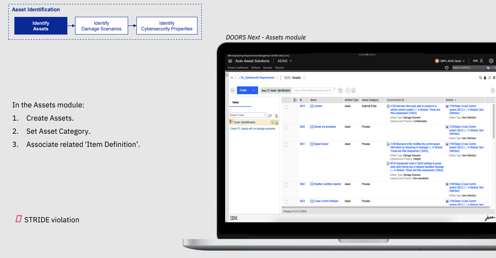 In the Assets module you can Create assets, set asset category, associate related 